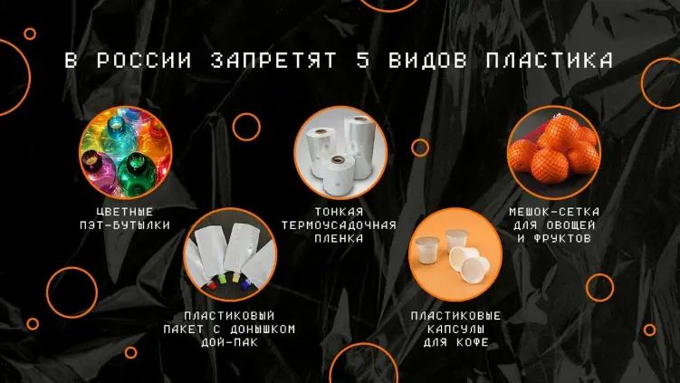 Пластиковая «запрещенка» в России к 2024 году. 